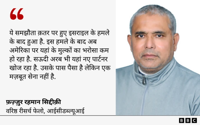 फ़ज़्ज़ुर रहमान सिद्दीक़ी