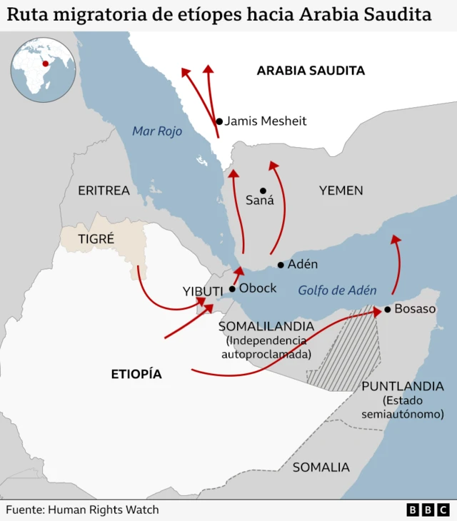 Mapa que muestra líneas con flechas rojas que parten de Etiopía y trazan las rutas de los migrantes desde Etiopía a través de Yibuti, Somalilandia y Yemen hasta Arabia Saudita. Tigré está marcada como una región de Etiopía.