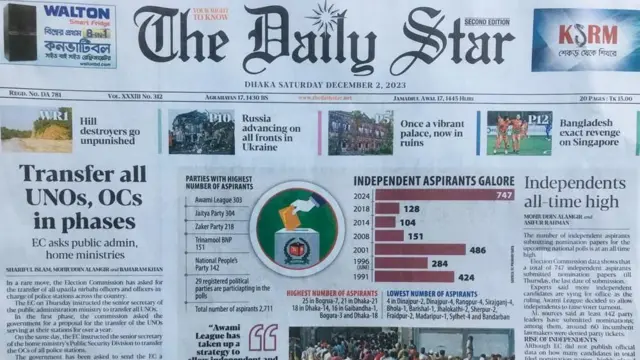 দ্য ডেইলি স্টার