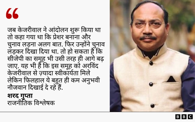 शरद गुप्ता
