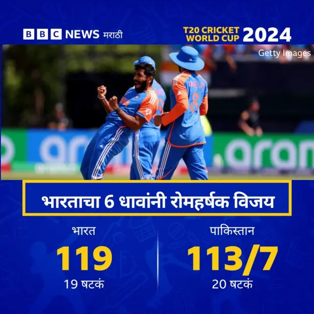 भारत विरुद्ध पाकिस्तान