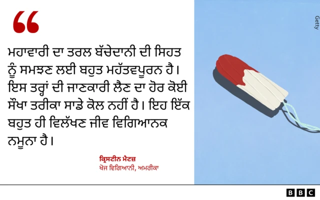 ਪੀਰੀਅਡ ਬਲੱਡ