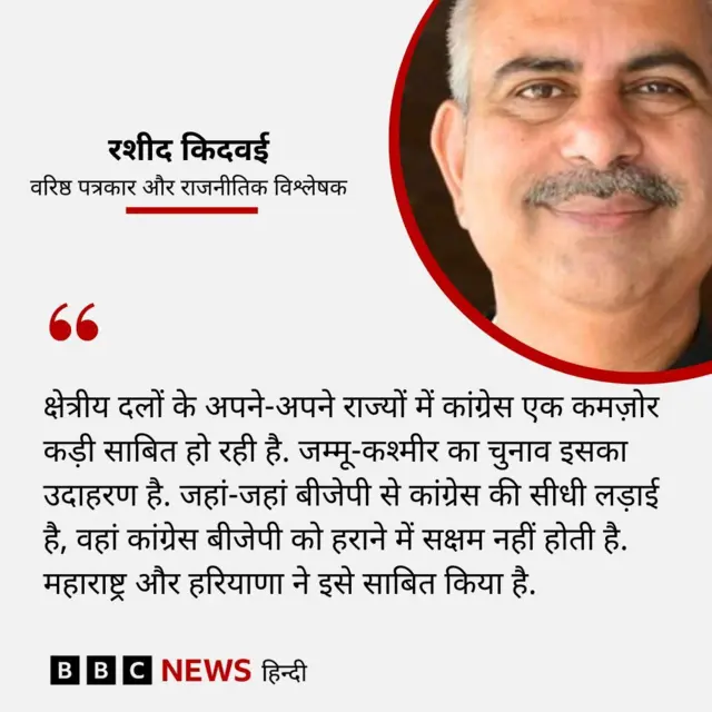 रशीद किदवई का बयान