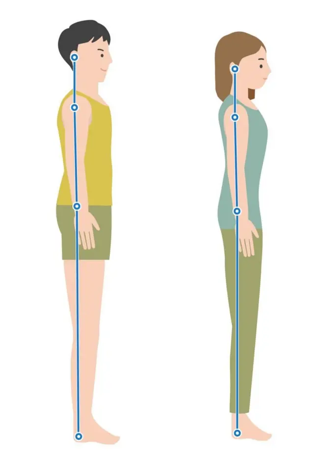 ఆరోగ్యం, కళ్లు, రీల్స్, స్క్రీన్ టైం