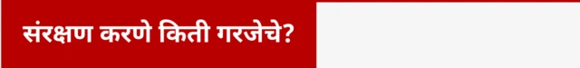   संरक्षण करणे किती गरजेचे?