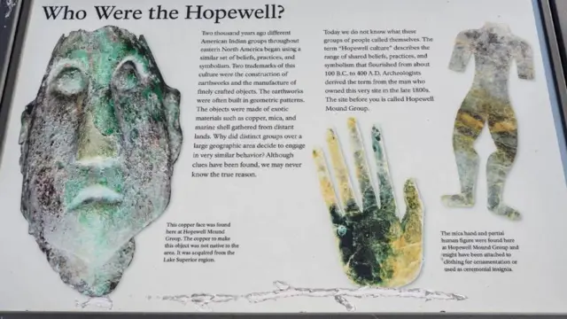 Exhibición con ilustraciones de artefactos de la cultura Hopewell
