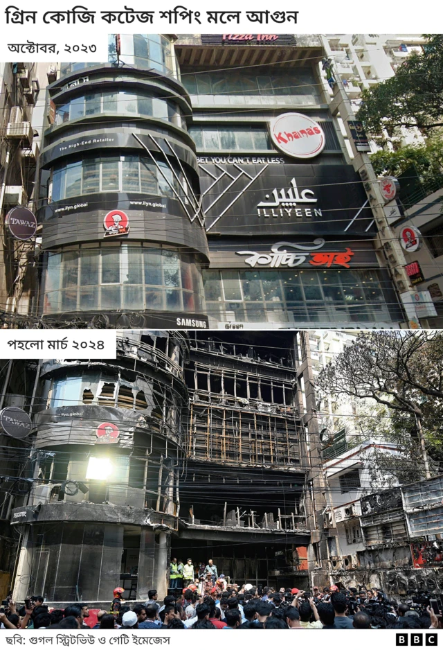 ভবনটির পূর্বের ও বর্তমান অবস্থান 