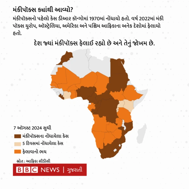 છેલ્લાં બે વર્ષમાં એમપોક્સ આફ્રિકાના 16 દેશોમાં ફેલાયો છે