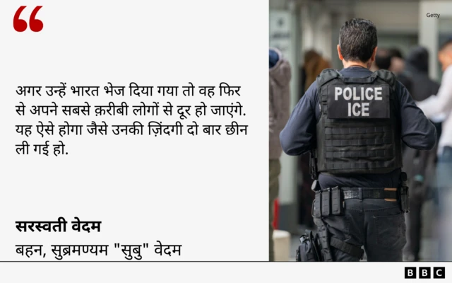 सरस्वती वेदम