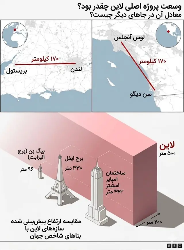 گرافیک
