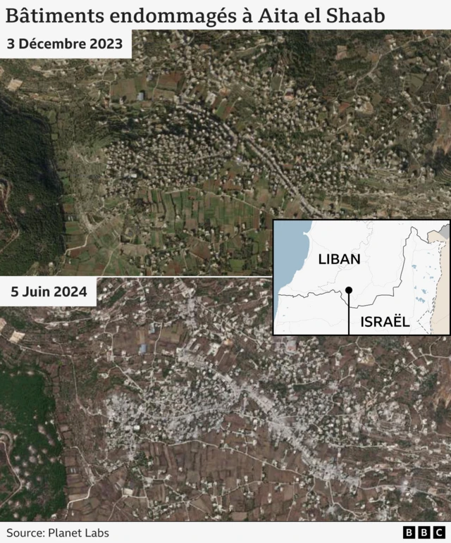 Image satellite à écran partagé montrant la destruction des bâtiments à Aita el Shaab au fil du temps.