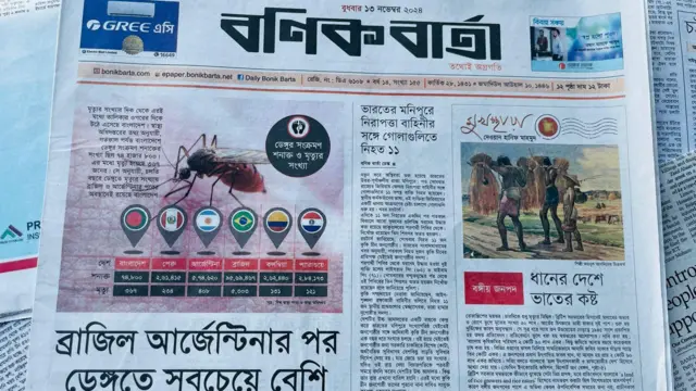 বণিক বার্তা