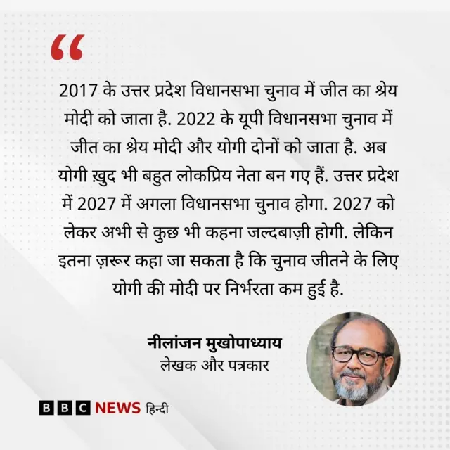 योगी आदित्यनाथ