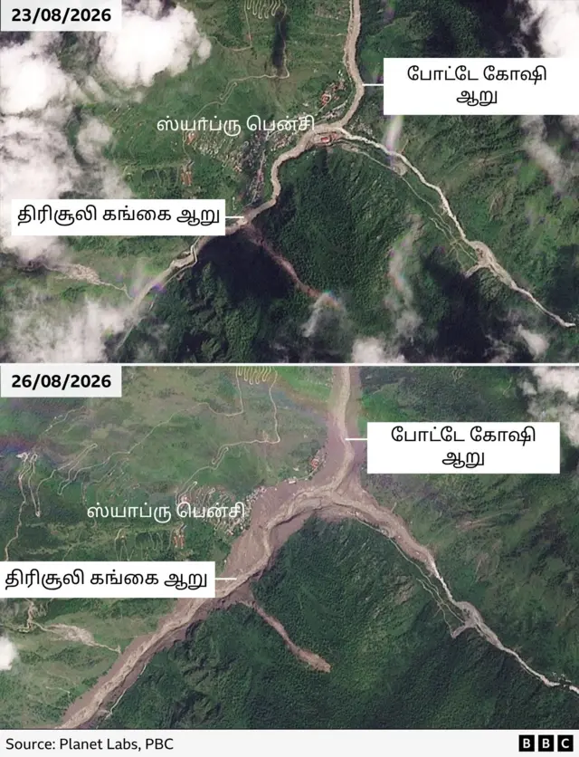 நேபாளத்தில் வெள்ளத்துக்கு முன் - பின் ஆற்றின் நிலையை காட்டும் செயற்கைக்கோள் படங்கள்