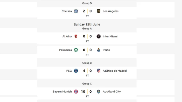 Match results