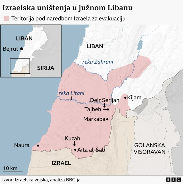 израелска уништења у јужном либану