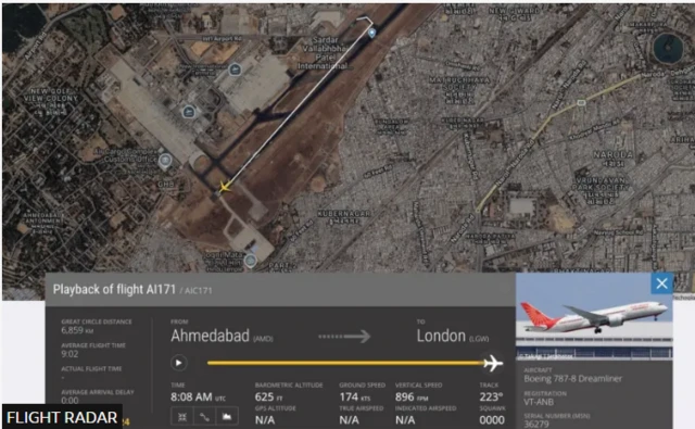 ስእሊ ሳተላይት