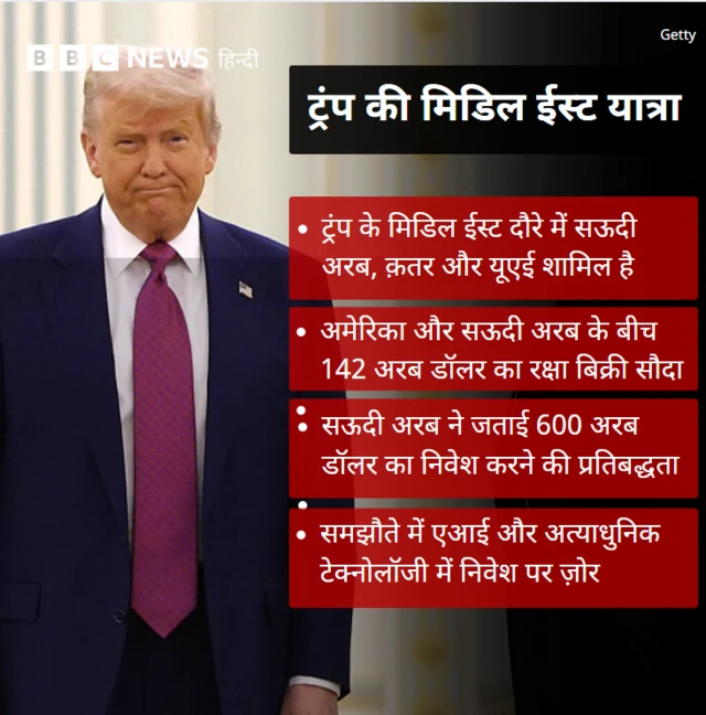 डोनाल्ड ट्रंप