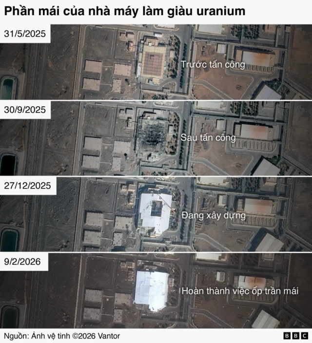 Bốn hình ảnh vệ tinh cho thấy quá trình xây dựng mái nhà tại nhà máy làm giàu uranium Natanz ở Iran vào các ngày 31/5/2025, 30/9/2025, 27/12/2025 và 9/2/2026