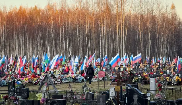 تُظهر الصورة عدداً كبيراً من الأعلام الروسية وغيرها من الأعلام وأكاليل الزهور بجوار قبور الجنود الروس الذين قُتلوا خلال العملية العسكرية لبلادهم في أوكرانيا، في منطقة كوستروما الريفية على نهر الفولغا.