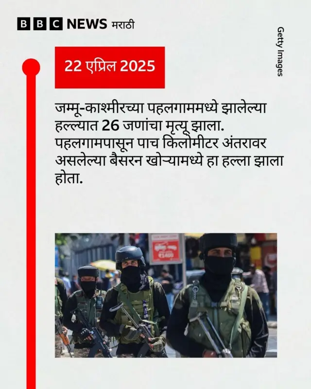 भारत-पाकिस्तान संघर्ष