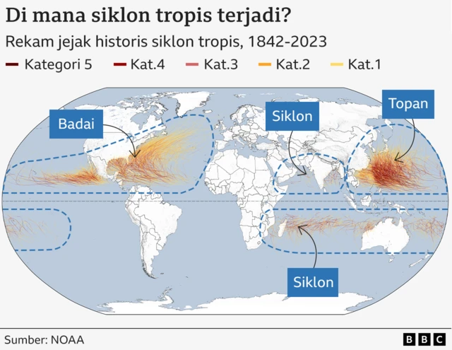 Siklon, badai, topan