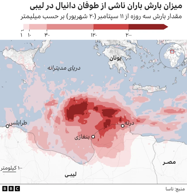 میزان بارش باران در لیبی