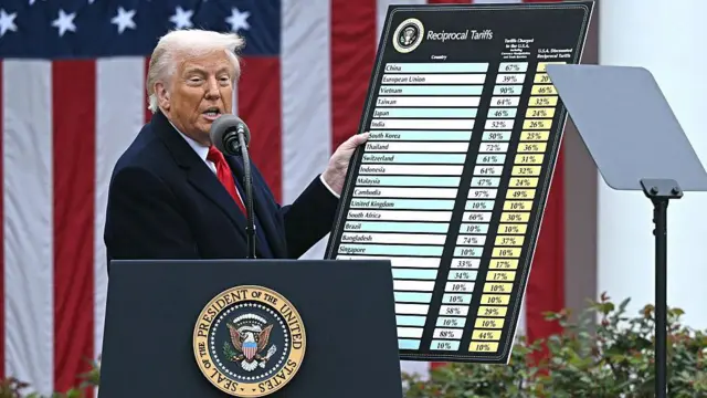 O presidente americano Donald Trump mostra um cartaz com uma lista de países e novas tarifas de importação impostas pelo seu governo