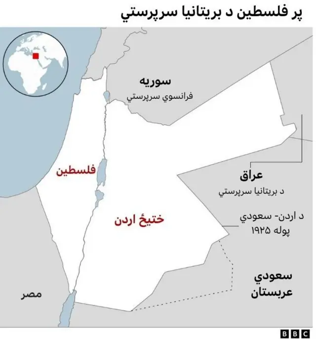 تر بریتانیايي سرپرستۍ لاندې د فلسطین نقشه