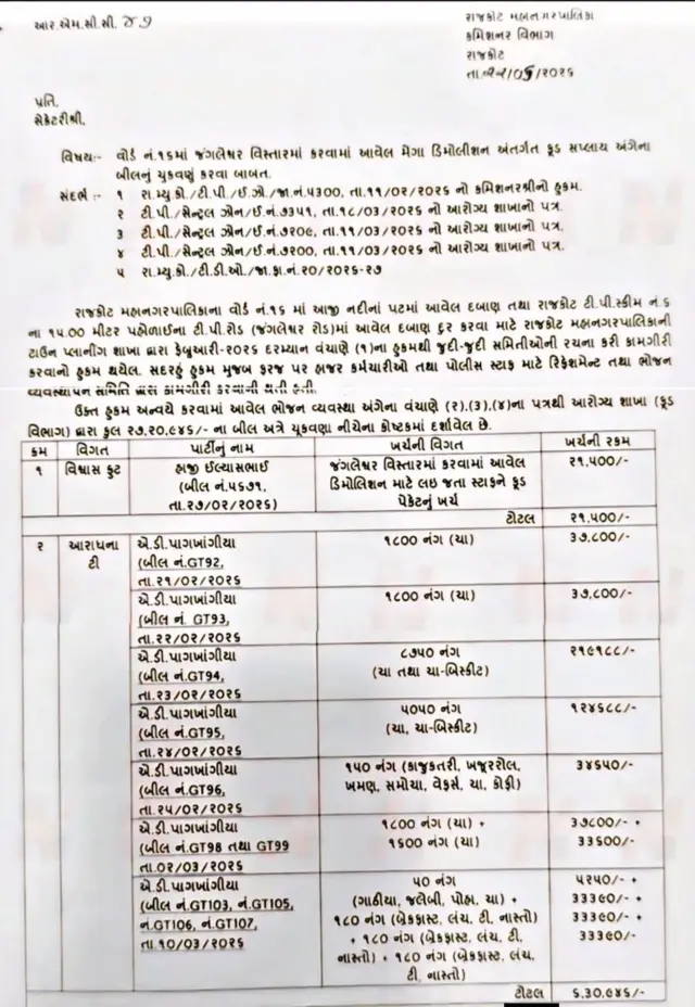 એ કેસ જેમાં ધારાસભ્ય ચૈતર વસાવાને સાત વર્ષની કેદની સજા થઈ, કોર્ટે ચુકાદામાં કરી આ વાત