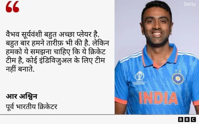 आर अश्विन