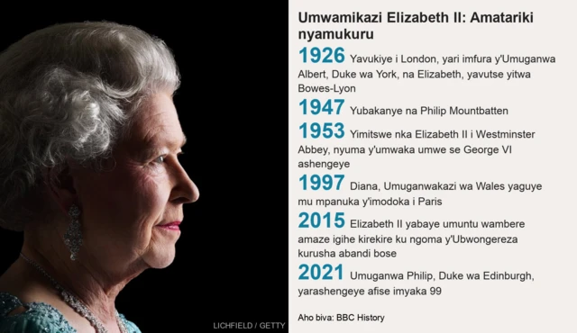Amatariki nyamukuru mu buzima bwa Elizabeth II