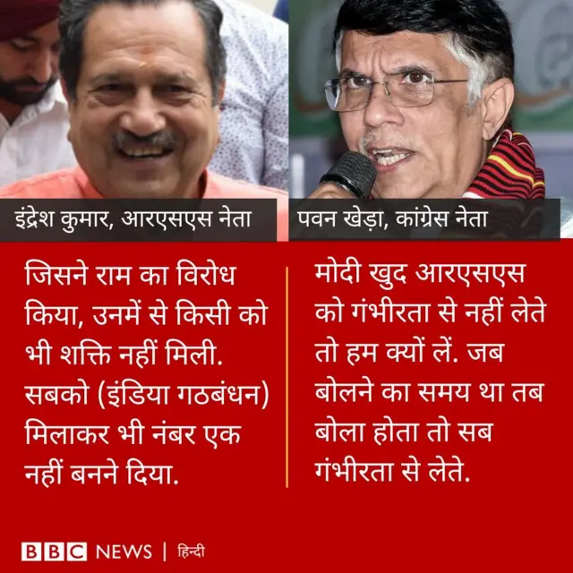 संघ-बीजेपी