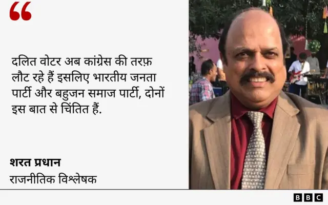 शरत प्रधान