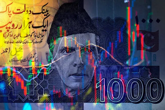 Dollar Rupee