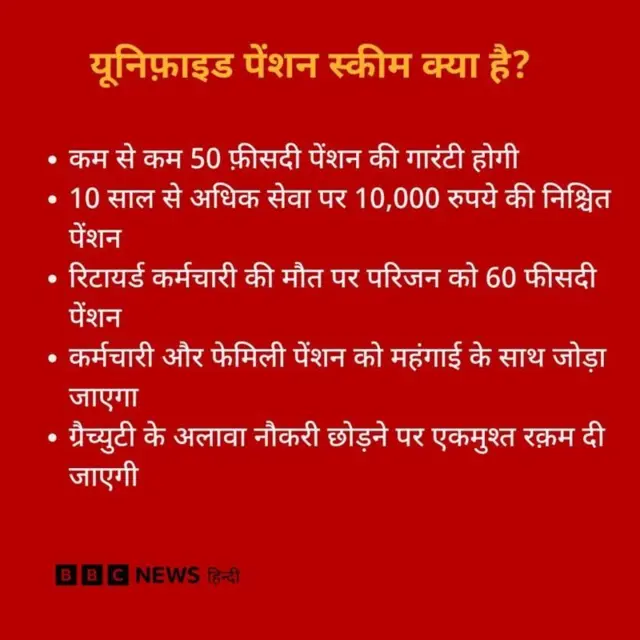 एकीक्रत पेंशन योजना की ख़ास बातें