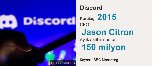 discord nedir?