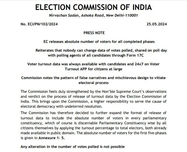લોકસભા ચૂંટણી, મતદાન, ભારતનું ચૂંટણીપંચ, બીબીસી ગુજરાતી