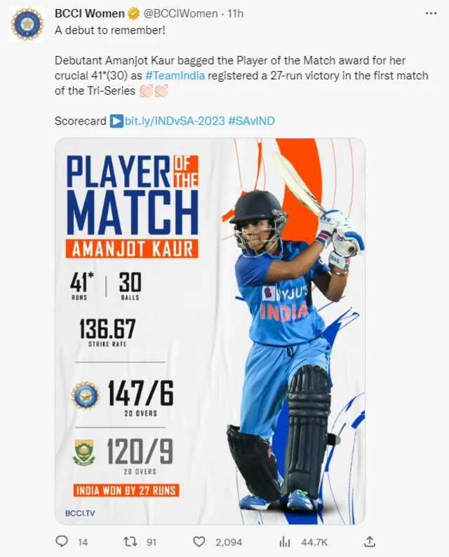 ਅਮਨਜੋਤ ਕੌਰ