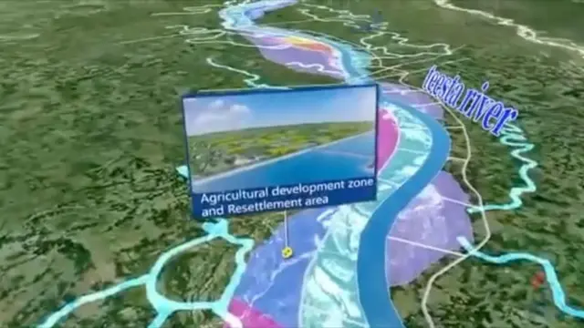 প্রস্তাবিত তিস্তা প্রকল্পের মডেল