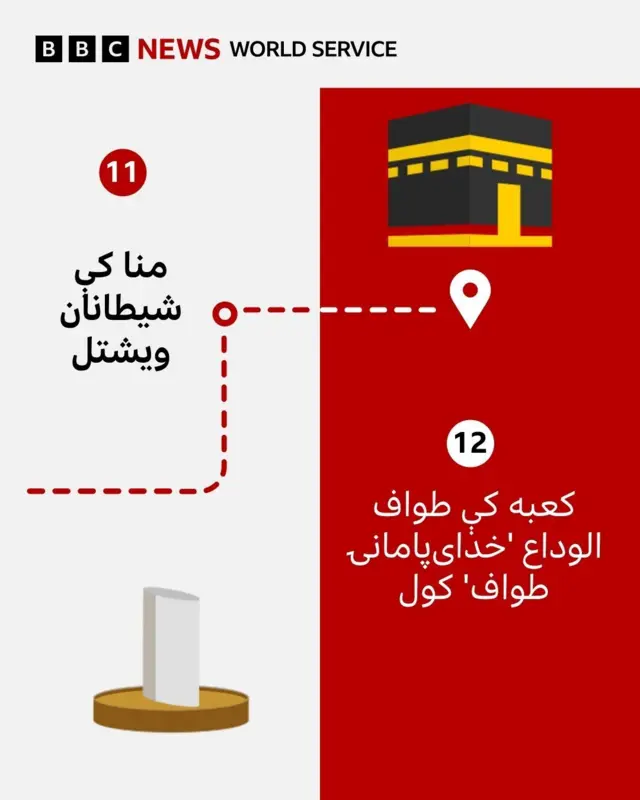 حج