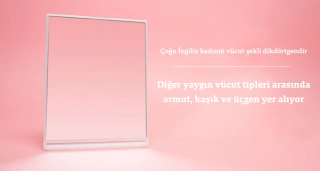 Bir aynanın olduğu fotoğrafta, "Çoğu İngiliz kadının vücut şekli dikdörtgendir.
Diğer yaygın vücut tipleri arasında armut, kaşık ve üçgen yer alıyor" yazıyor.
