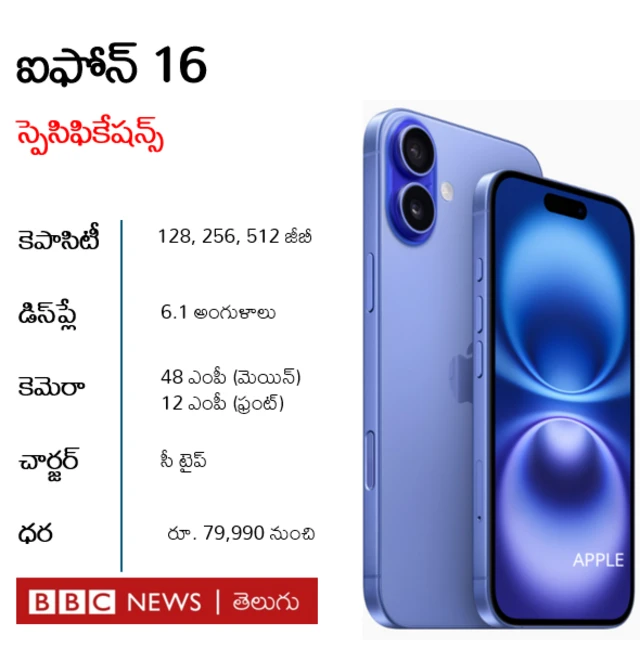 ఐఫోన్ 16