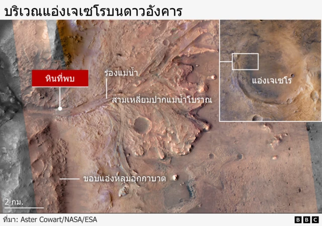 Graphic showing the place where the rocks were found, within the Jazero crater on Mars