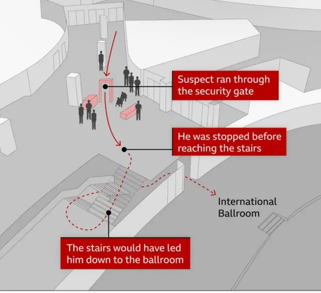 Graphics wey describe how di shooting happun