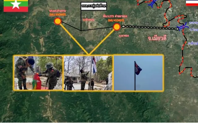 เปลี่ยนธง