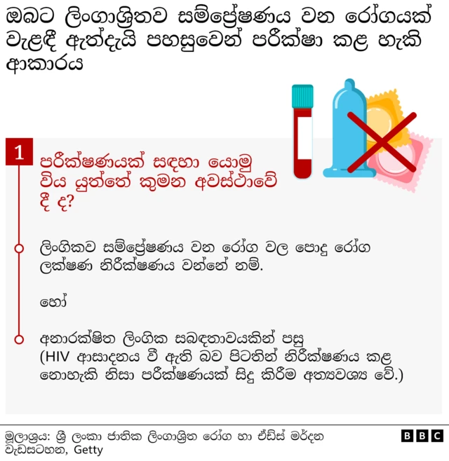 ඒඩ්ස් හැරුණුවිට තවත් ලිංගාශ්‍රිත රොග ගණනාවක රෝගීන් ශ්‍රී ලංකාව තුළ හමුවන අතර එවැනි රෝගයක් තමාට වැළඳී තිබෙන්නේ දැයි පුද්ගලිකව සහ රහසිගතව පරීක්ෂාකරගත හැකි ආකාරය කුමක්දැයි යන්න ගැන මෙතැන් සිට කියවන්න.