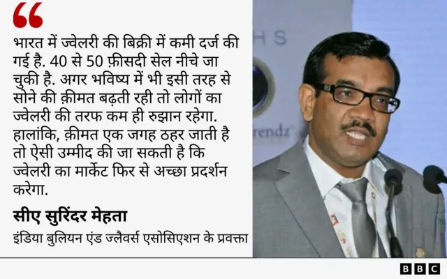 सुरिंदर मेहता का बयान ग्राफ़िक्स में