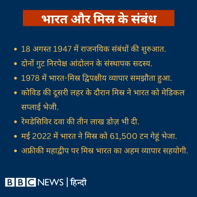 मिस्र और भारत के संबंध