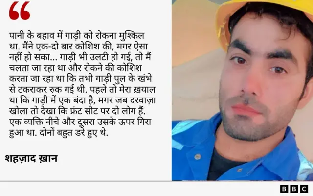 शहज़ाद ख़ान